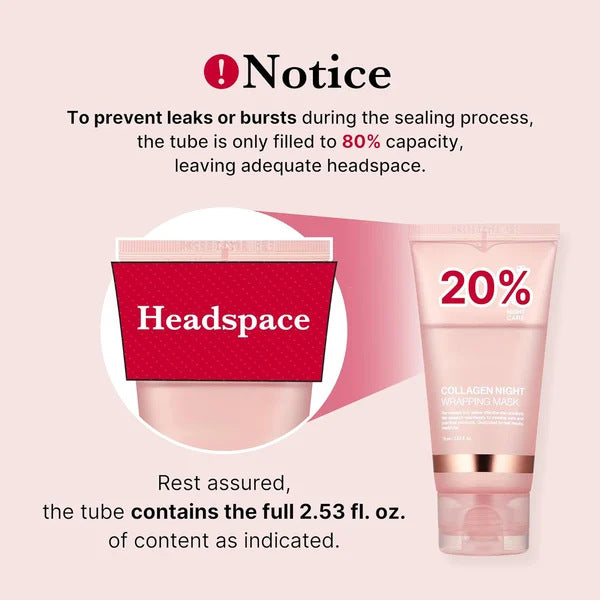 Face Night Mask | Collagen Wrapping, Firming & Hydrating Skin Care