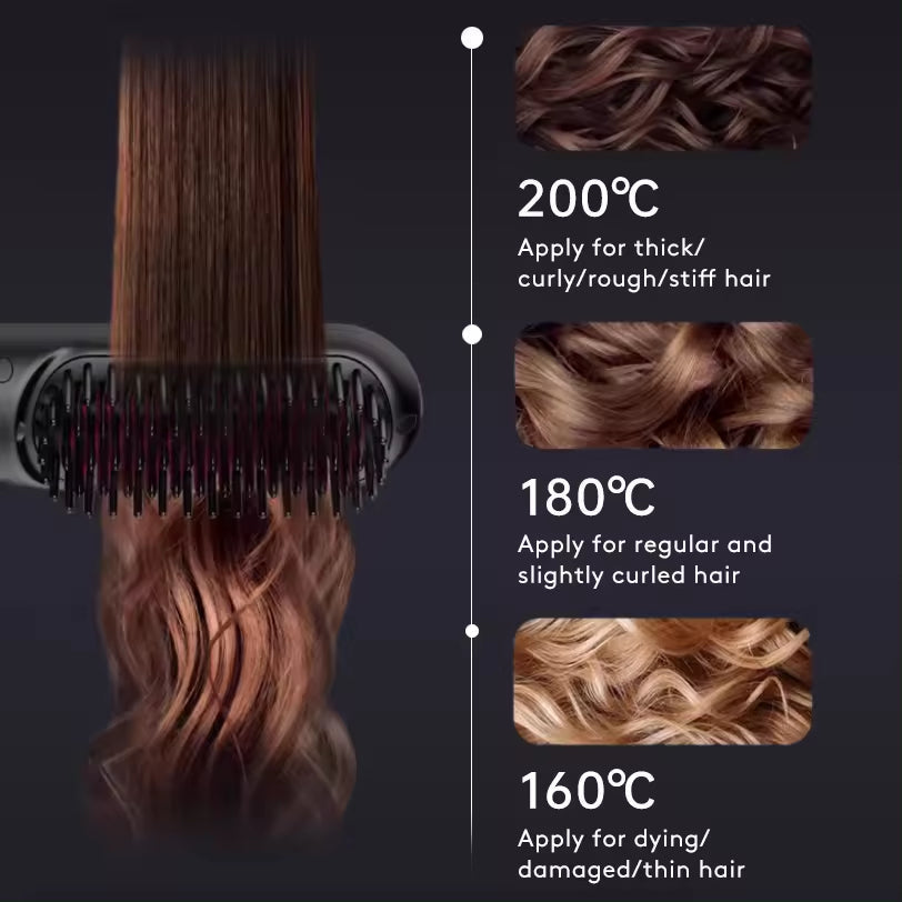 2-in-1 Hair Straightener & Comb – Portable USB Hot Hair Curler