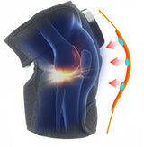 Electric Infrared Heating Knee & Elbow Massager – Vibration Therapy