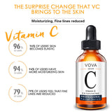Vitamin C Facial Serum for Glowing Skin & Anti-Aging Care