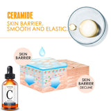 Vitamin C Facial Serum for Glowing Skin & Anti-Aging Care