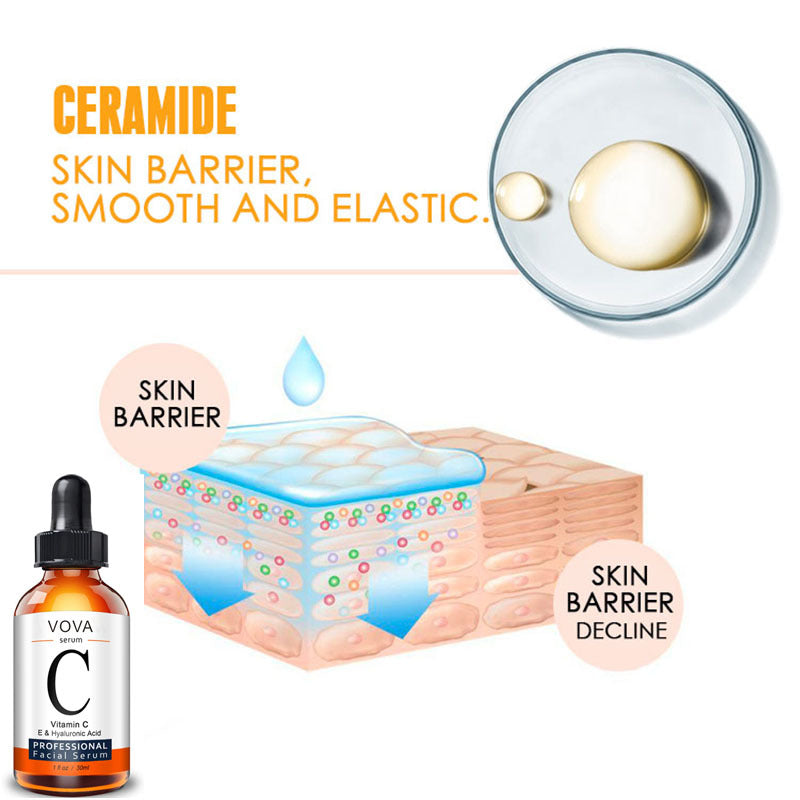 Vitamin C Facial Serum for Glowing Skin & Anti-Aging Care
