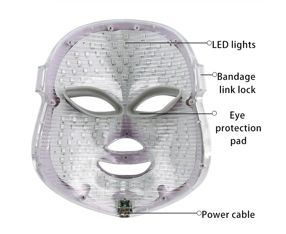 Anti-aging LED face mask designed to reduce wrinkles, fine lines, and improve skin elasticity