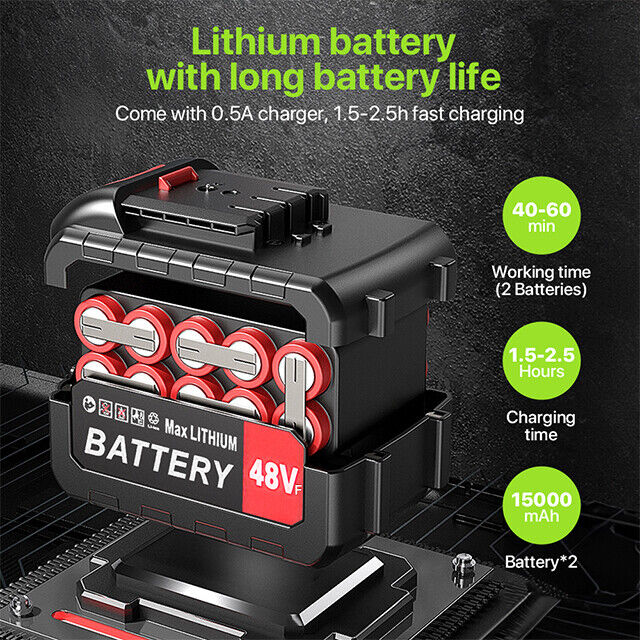 Battery Powered Pressure Washer with 6-in-1 Adjustable Spray Nozzle
