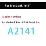 Best Magnetic Privacy Filter Screen Protector for MacBook Air & MacBook Pro