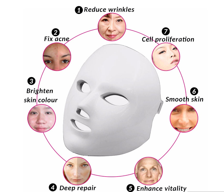Collagen boosting LED facial light therapy mask for skin tightening and youthful complexion