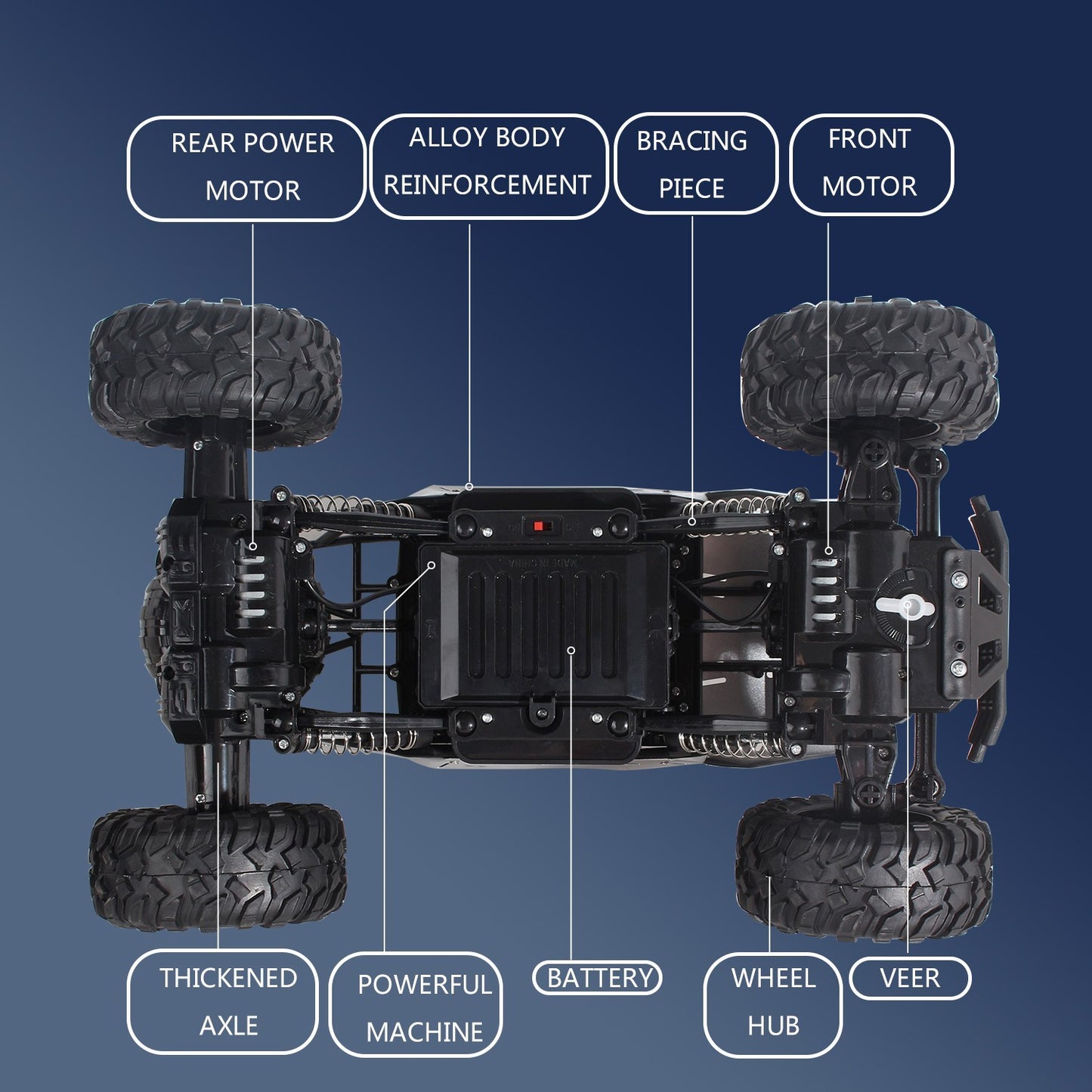 Electric 4WD RC Monster Truck with Big Wheels Shock Absorbers and 2 Batteries for Extreme Racing