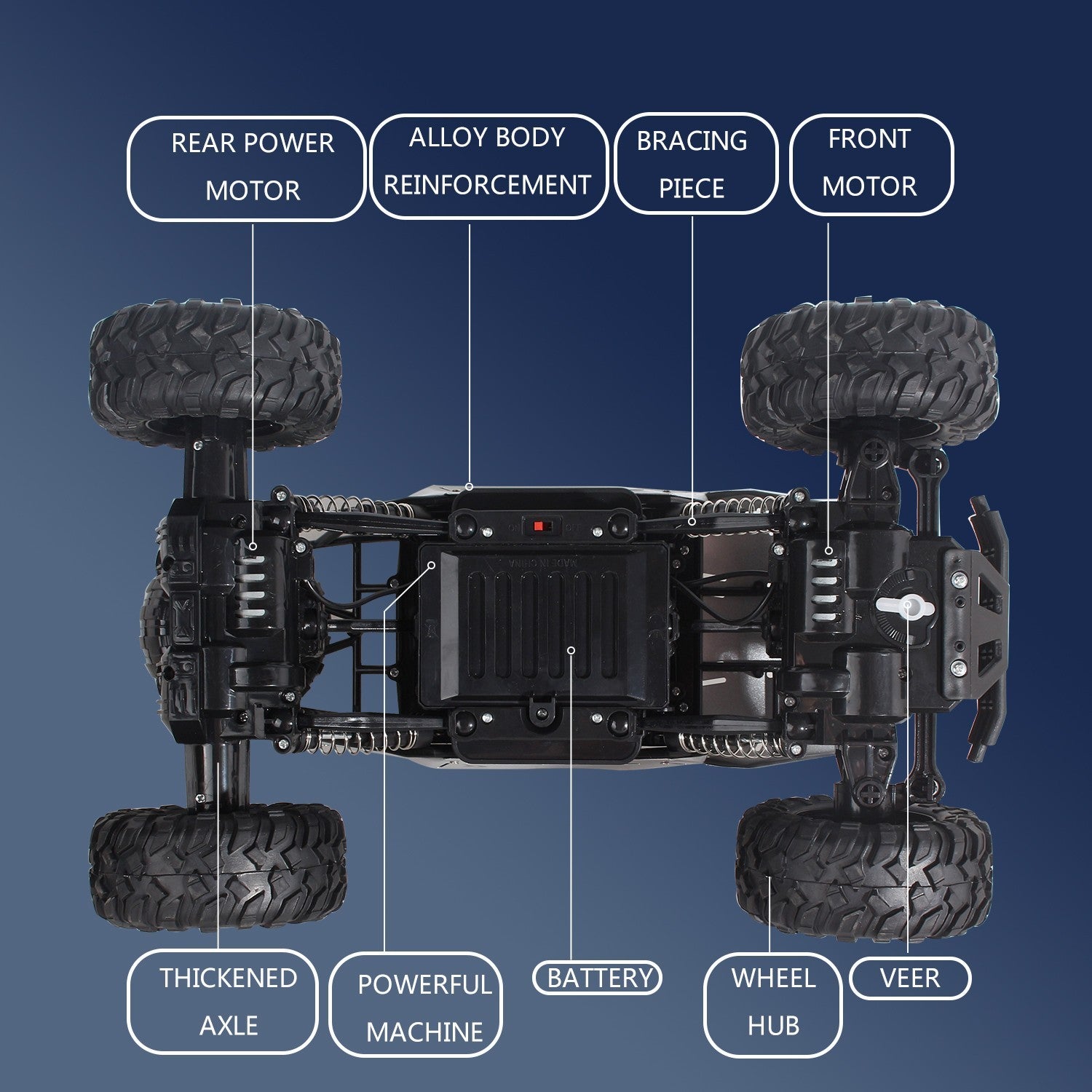 Electric 4WD RC Monster Truck with Big Wheels Shock Absorbers and 2 Batteries for Extreme Racing