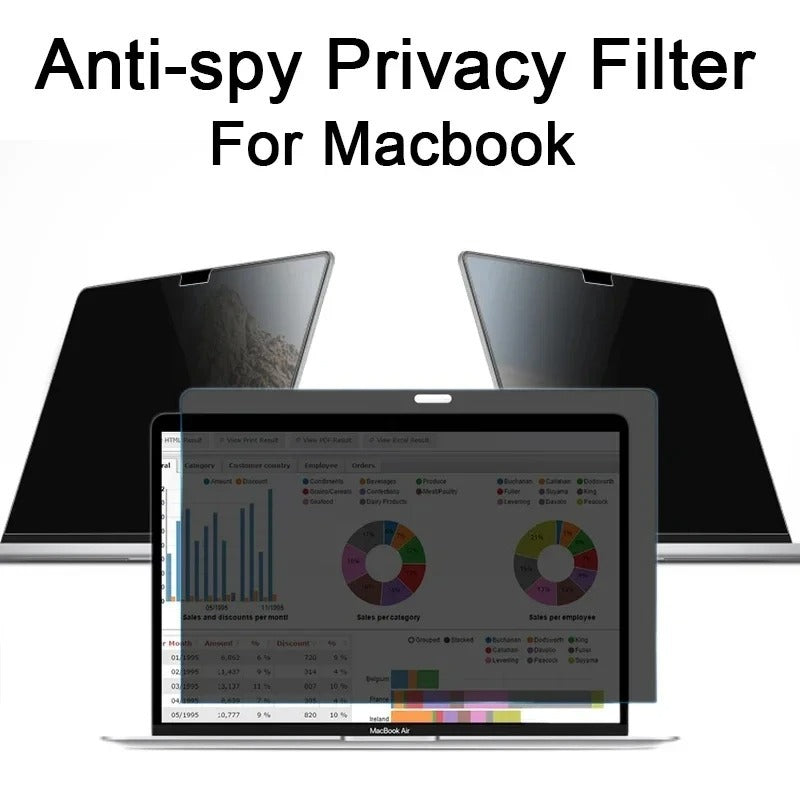 MacBook Magnetic Privacy Screen Filter with Anti-Glare Eye Protection