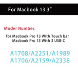 Magnetic Privacy Screen for MacBook Laptop Display Protection Against Side Viewing