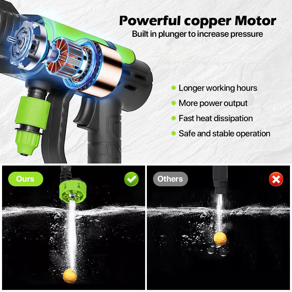 Portable Battery Pressure Washer for Home Garden Windows and Outdoor Surfaces
