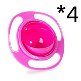 360° Spill-Proof Gyro Bowl for Babies & Toddlers - SEO Image 17